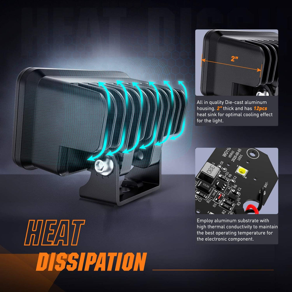 Nilight Pro Series 2PCS 3 Inch Motorcycle LED Pod Auxiliary Spotlight