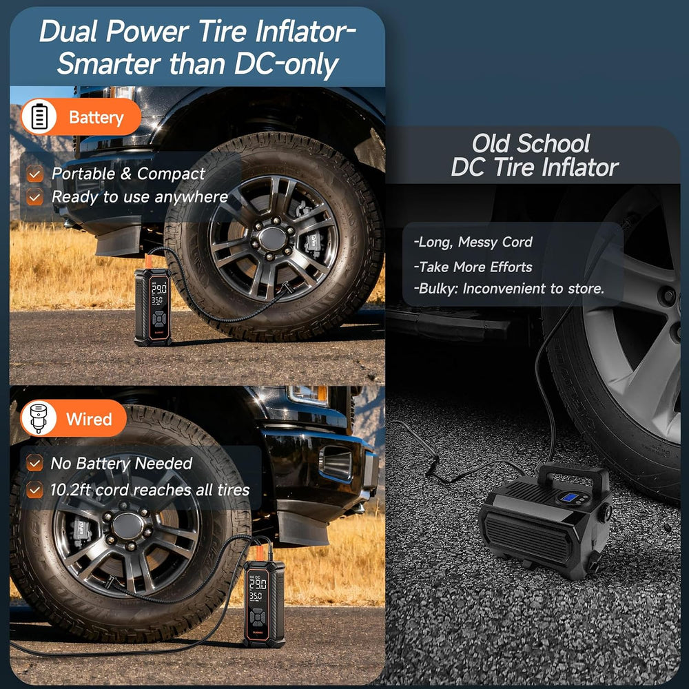OlarHike Tire Inflator Portable Air Compressor,Dual Power-3*3000mAh &12V DC
