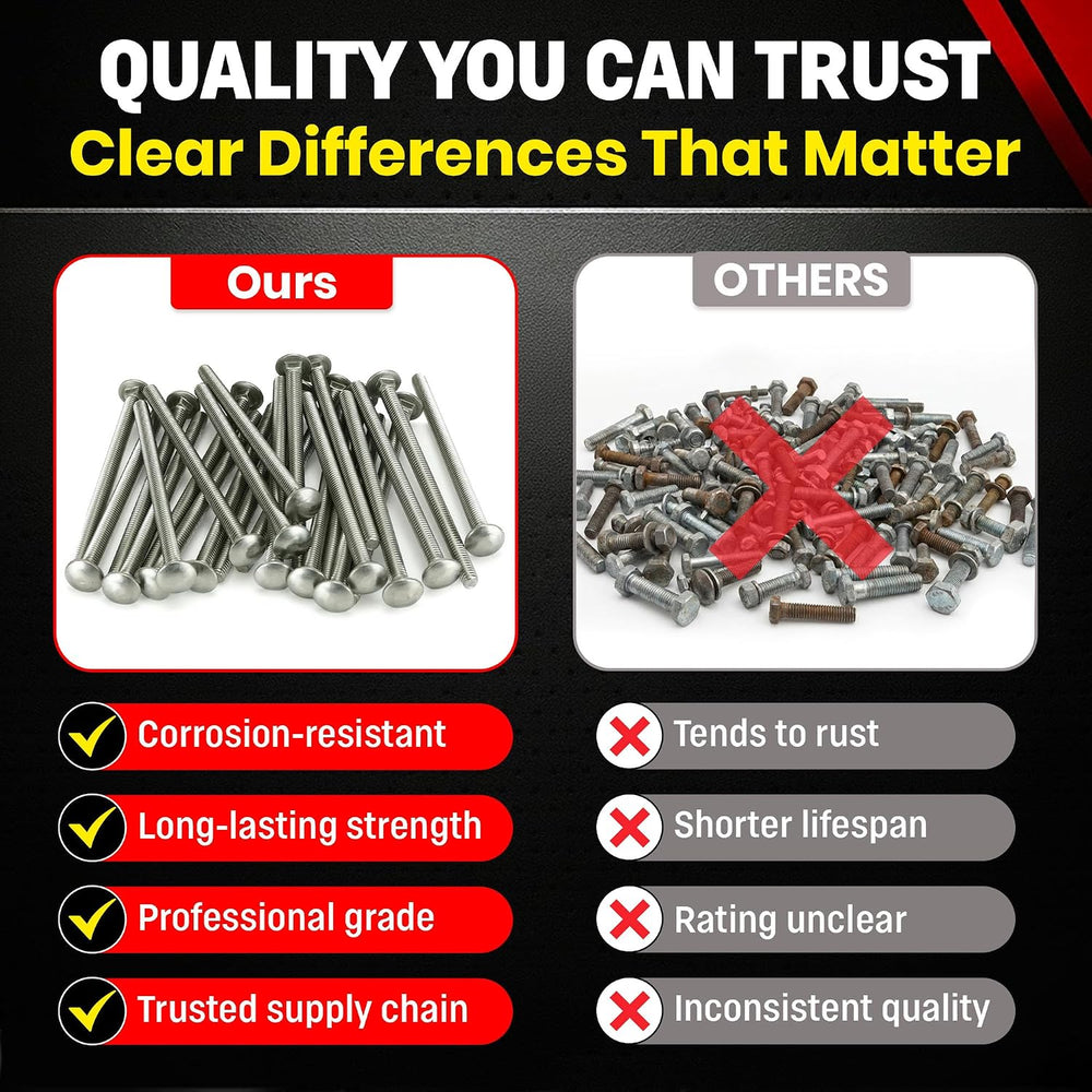 Chenango Supply 5/16-18 x 5" Stainless Carriage Bolts