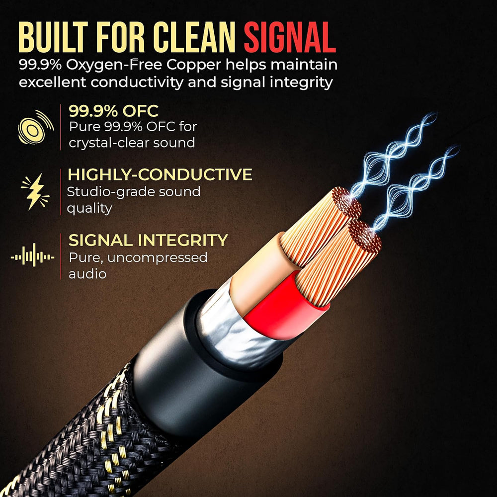 Elite Audio Pro Series | 17ft 6-Channel RCA Cable | OFC | Triple Shielded