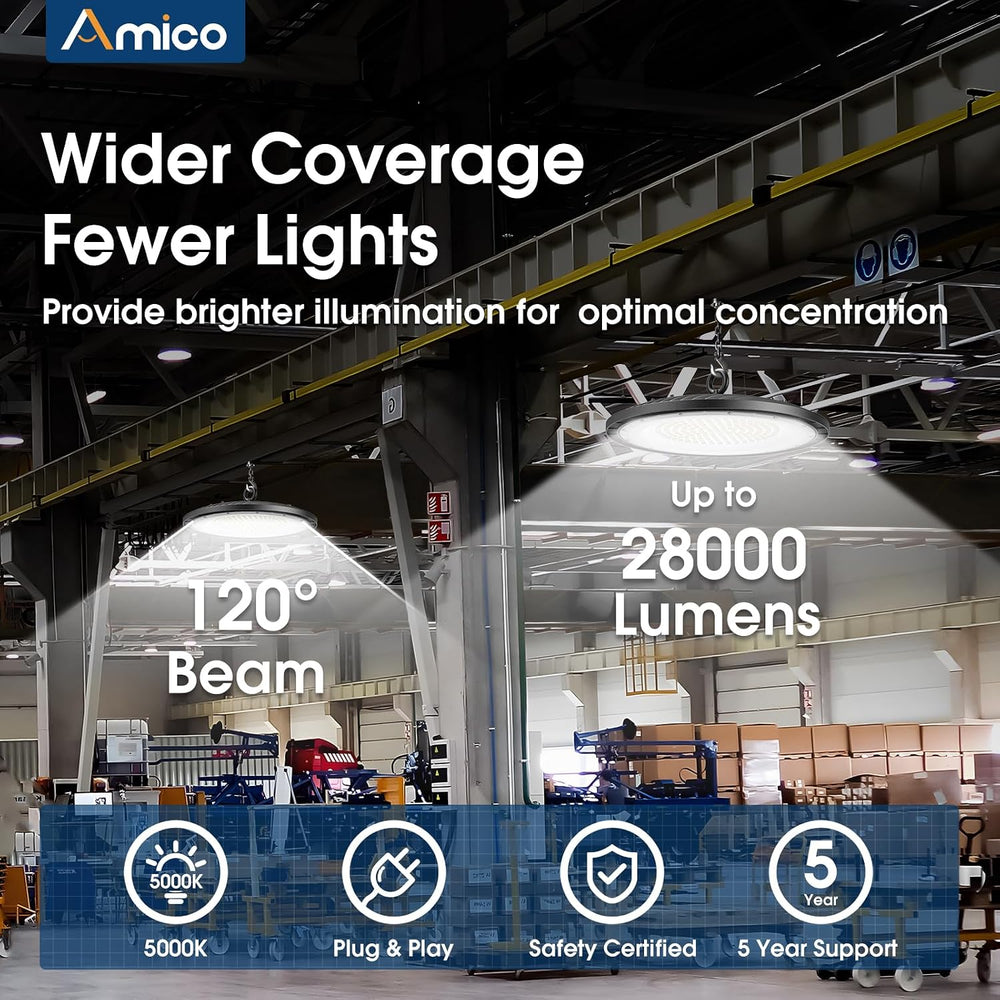 Amico 10 Pack UFO LED High Bay Light 200W 28000lm 5000K, UL Listed