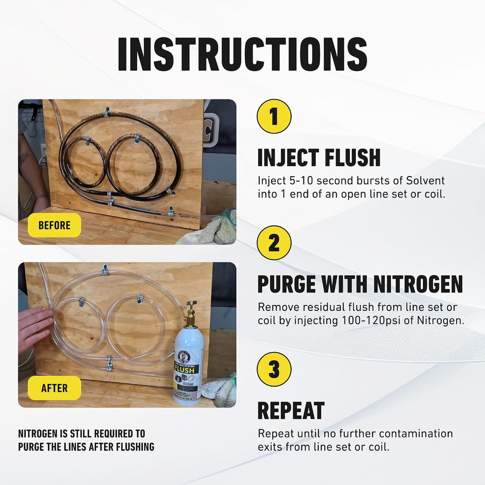 Leak Saver AC Flush Solvent Kit | Pressurized AC Flush Kit Solvent for Cleani...