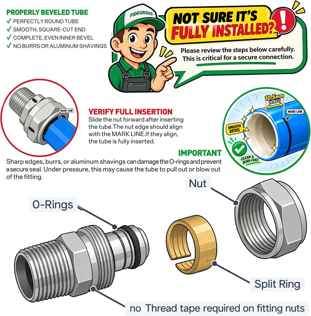 Compressed Air Pipe System with 3/4 Inch ID, Shop Air Line Kit