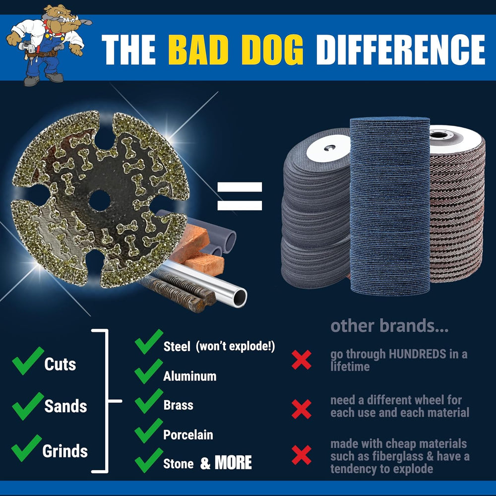 Bad Dog Tools 1.25" Endless HDII Multipurpose Cut/Grind Diamond Wheel