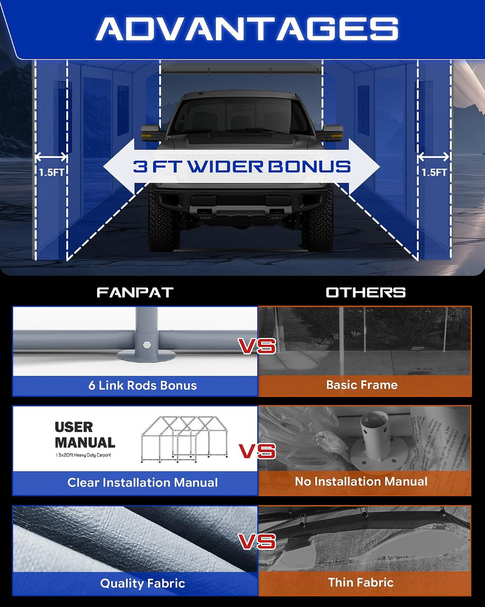 13x20ft Heavy Duty Carport with Removable Side Walls and Doors, Gray