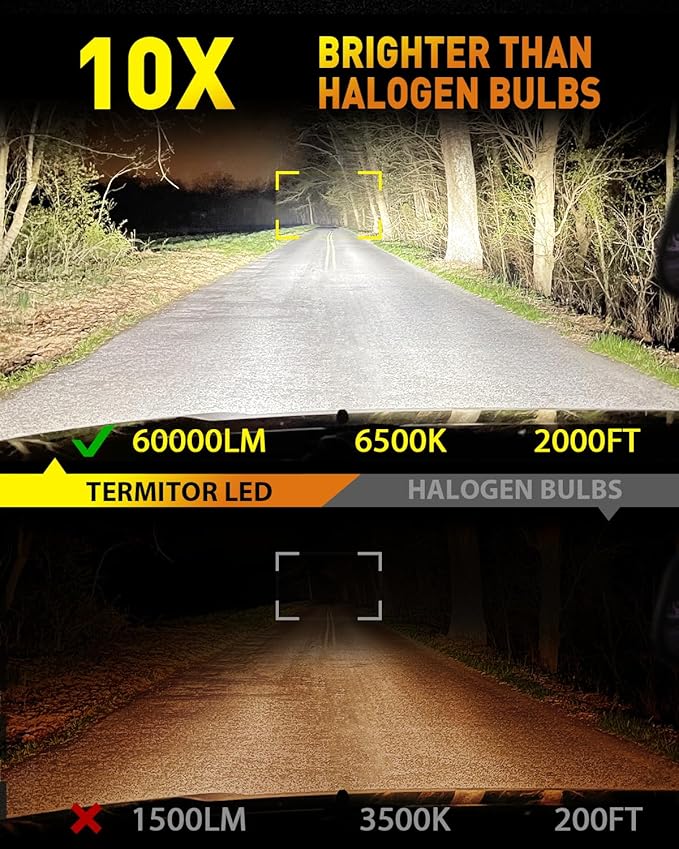 Latest H13/9008 Light Bulbs Hi/Low Beam, 60000LM 1000% Super Brighter, 70000+...