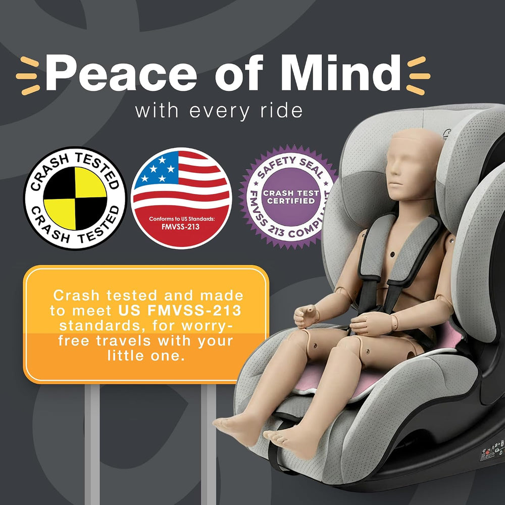 Potty Training Car Seat Protector, Waterproof Car Seat Cover, Carseat Liner