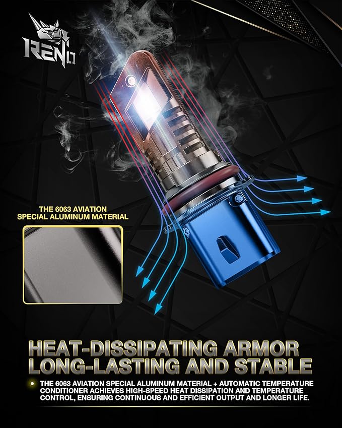 RENO 9007 Bulb, 9007 Fog Light Bulbs 6000k White Lights Cool Fan Fanless In (...