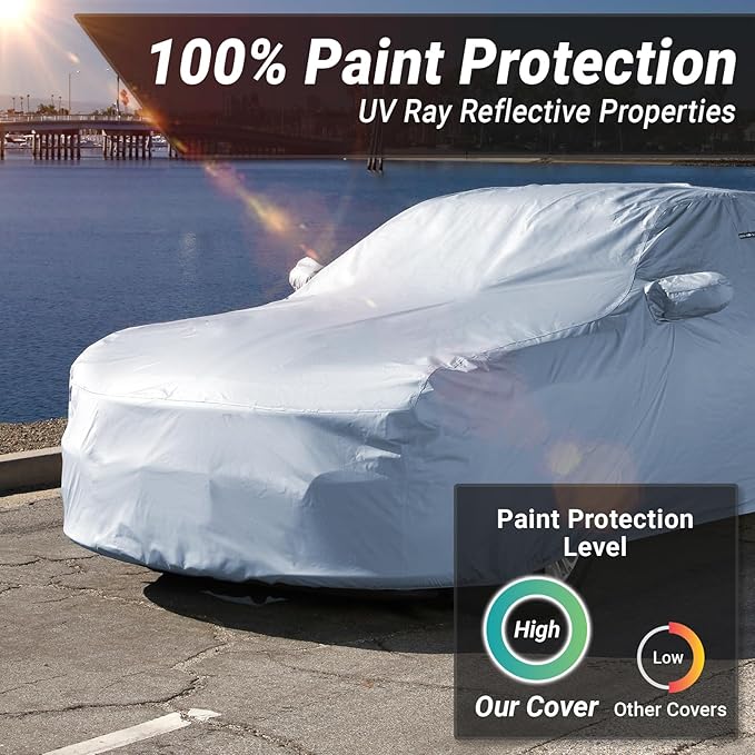 iCarCover Custom Car Cover for Chevy Camaro IROC Z28, Berlinetta, Waterproof
