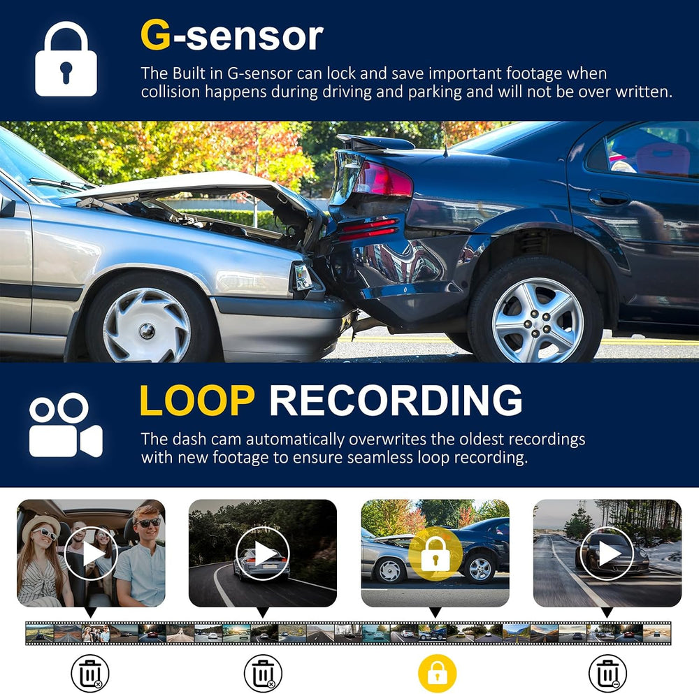 4K Dash Cam Front and Rear Inside,3.16" IPS,3 Channel Dash Cam for Car w...