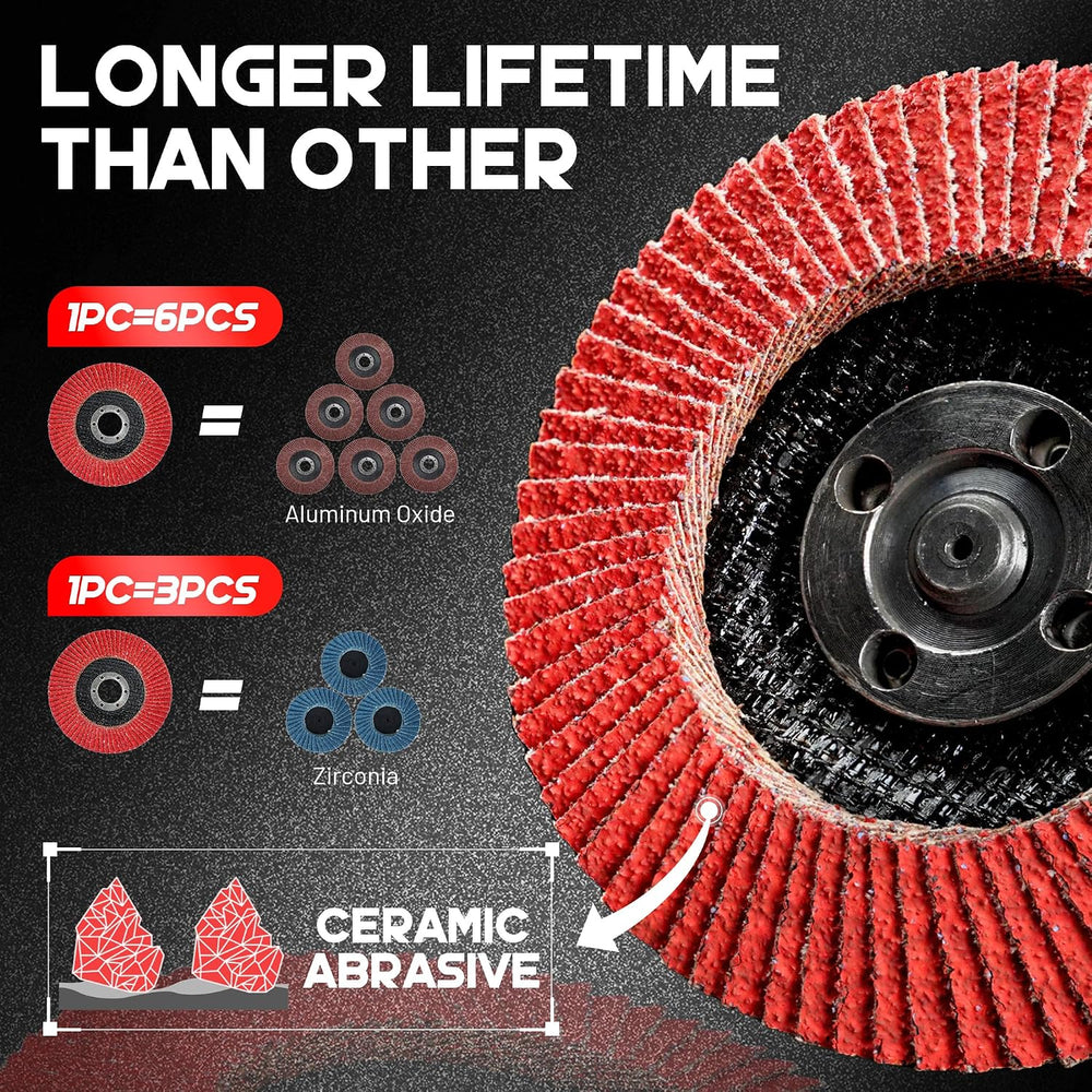EZARC Ceramic Flap Discs 40 Grit, 4-1/2 x 7/8-Inch, Type 29, 10-Pack