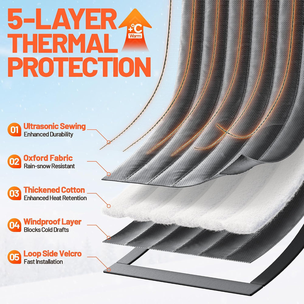 Magnetic Garage Door Insulation Kit 8.3x7.15FT Garage Insulation Panel